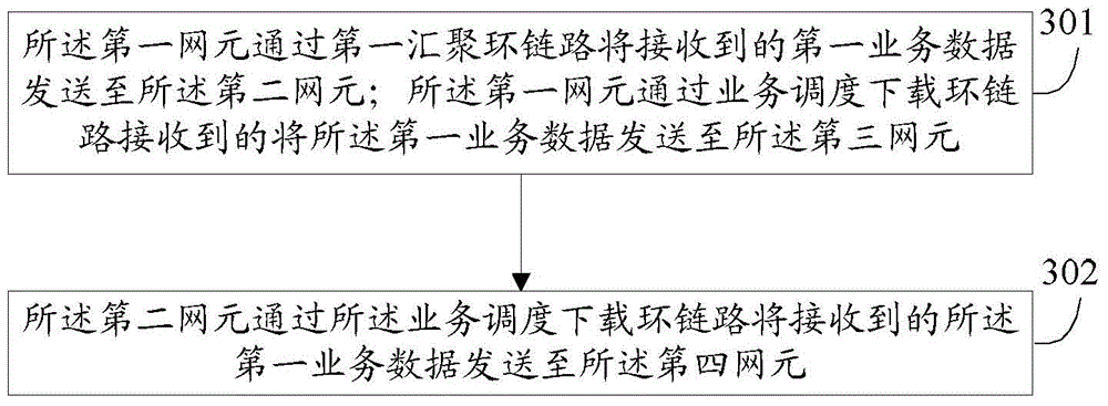 Double-node interconnection protection method and system