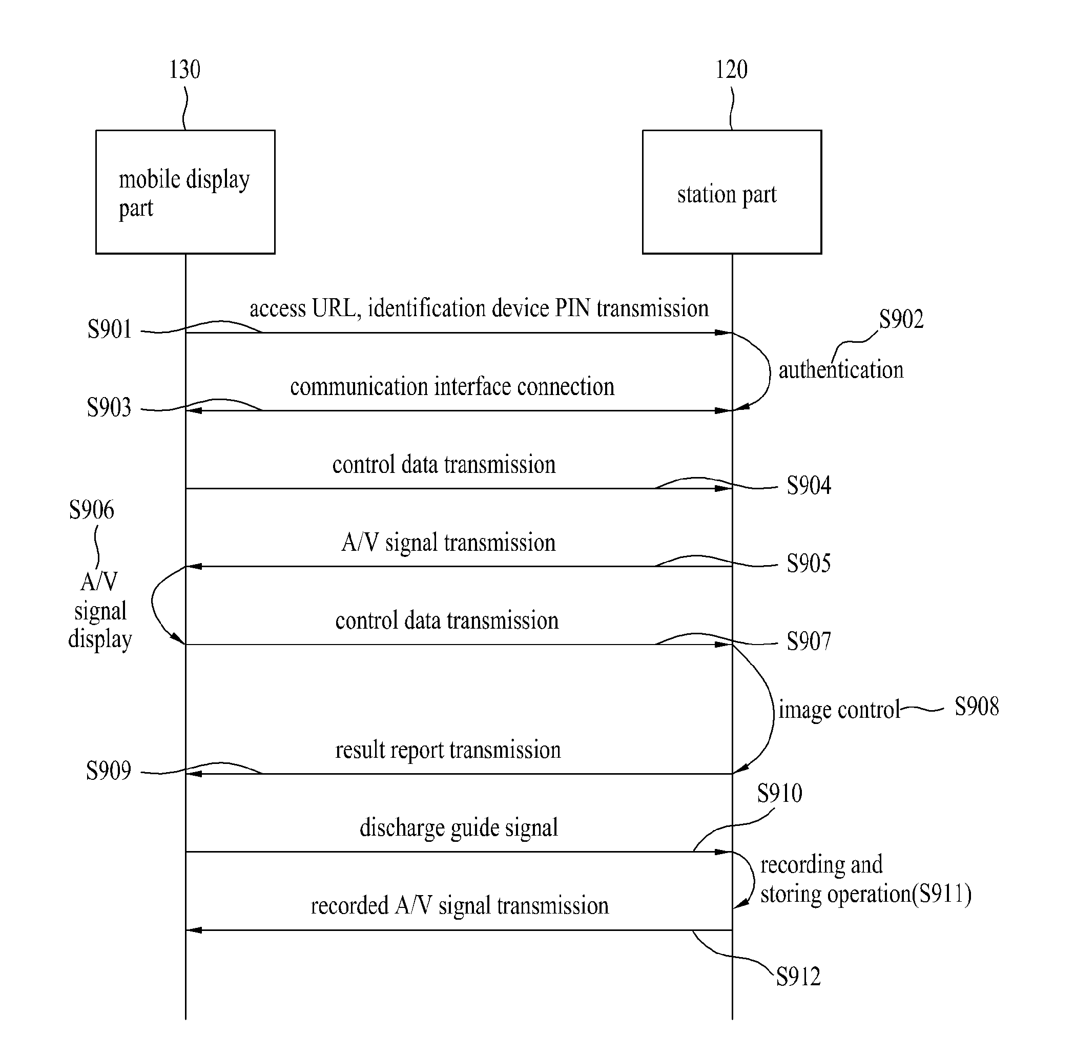 Image display apparatus and image displaying method thereof