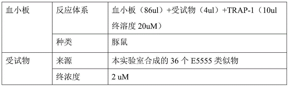 Platelet aggregation determination method based on high throughput detection and application thereof to drug screening