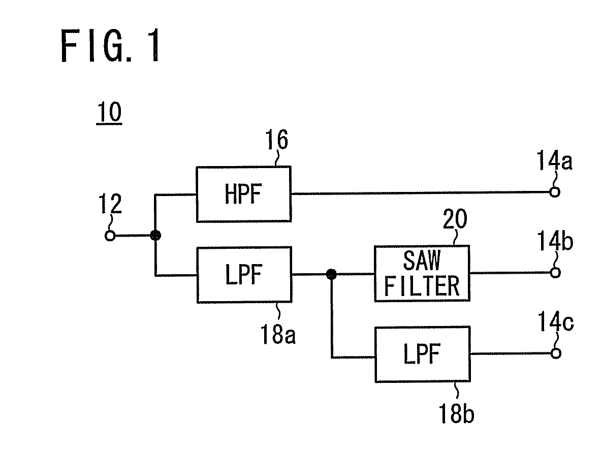 Electronic component and passive component