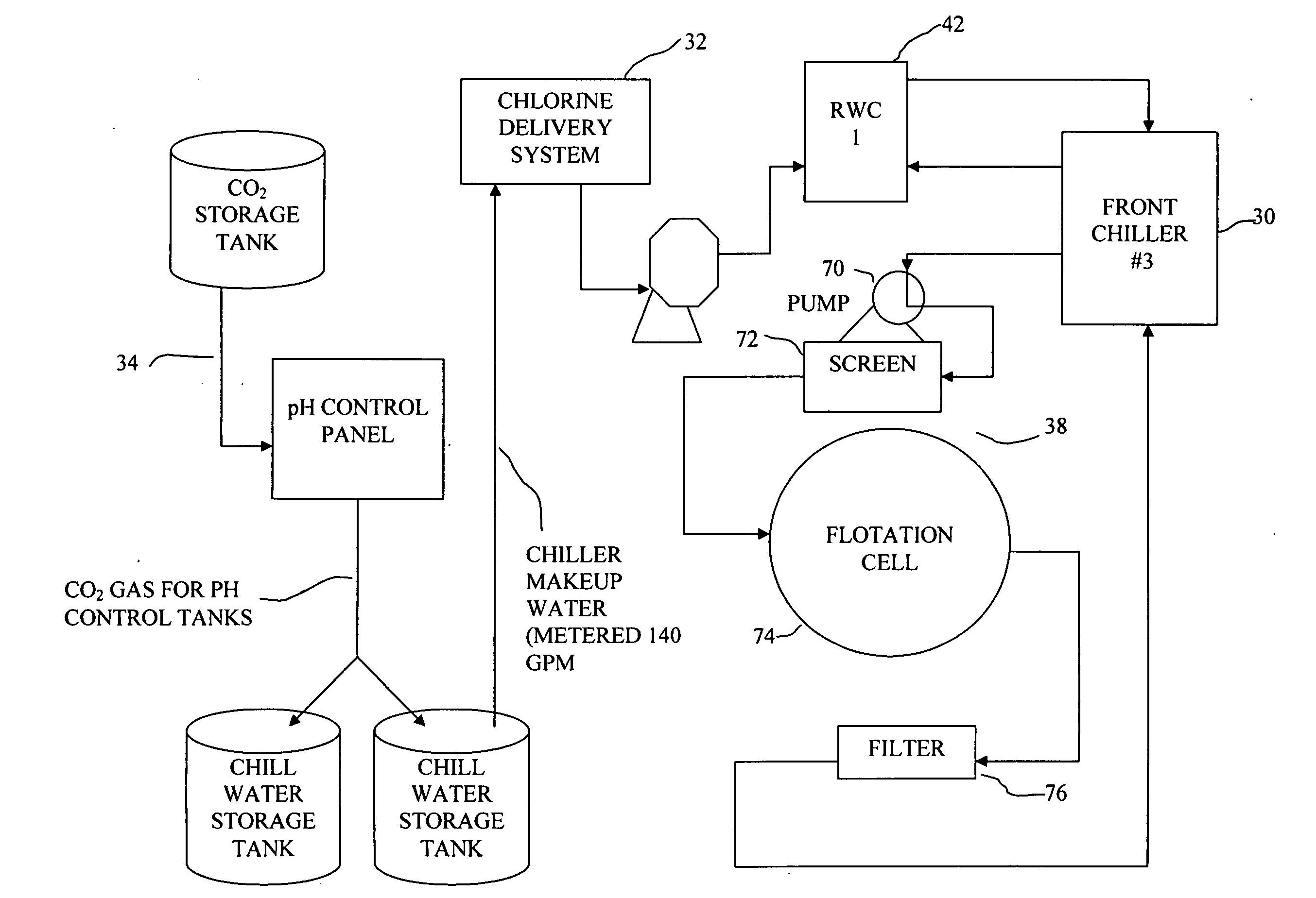 Intervention techniques for reducing carcass contamination