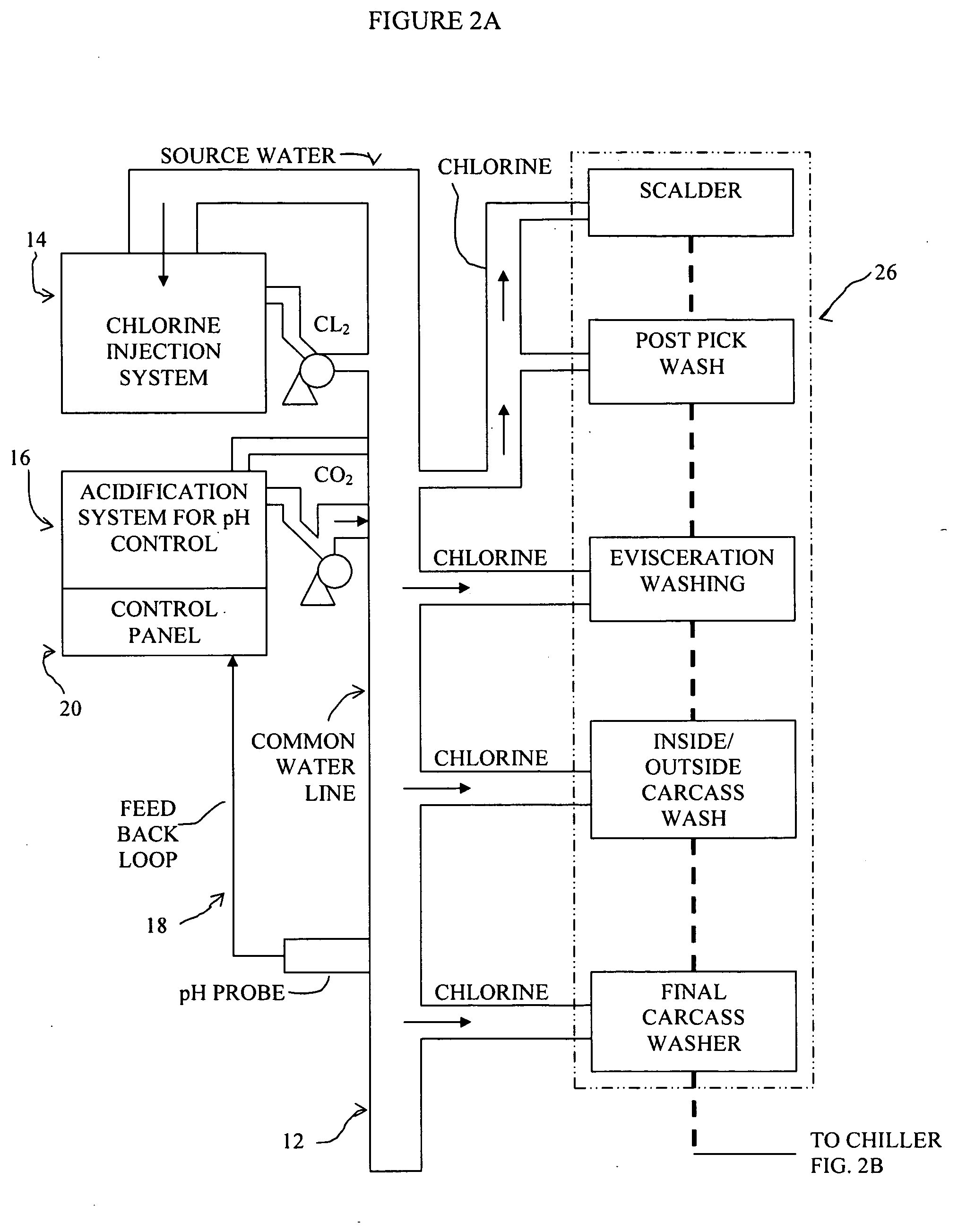 Intervention techniques for reducing carcass contamination