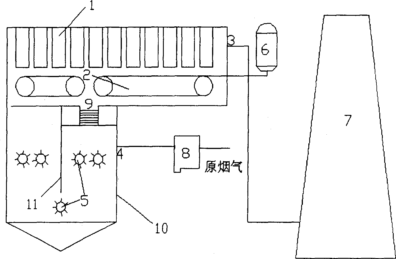 Dry method/ half dry method desulfurizer