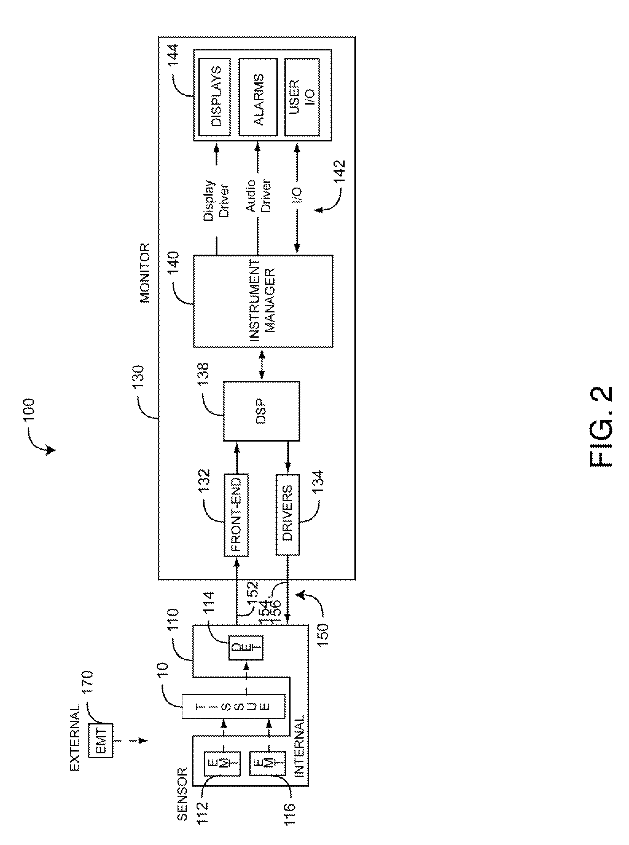 Secondary-emitter sensor position indicator