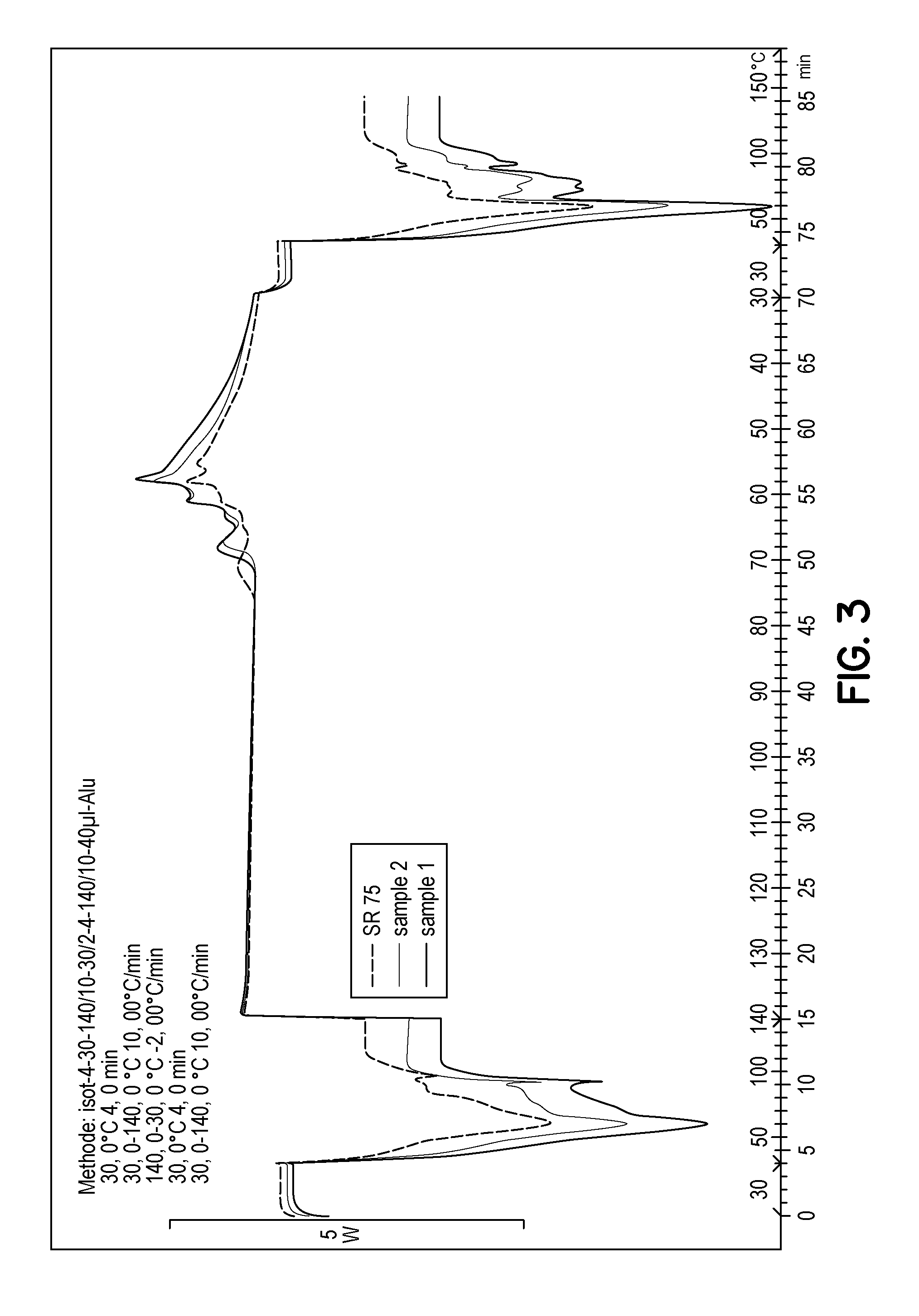 Release formulation for label including synthetic wax