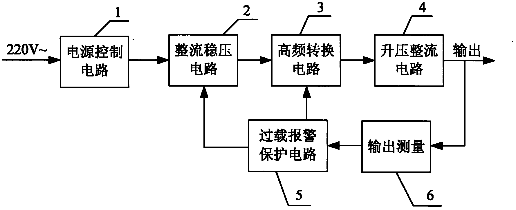 High voltage static generator