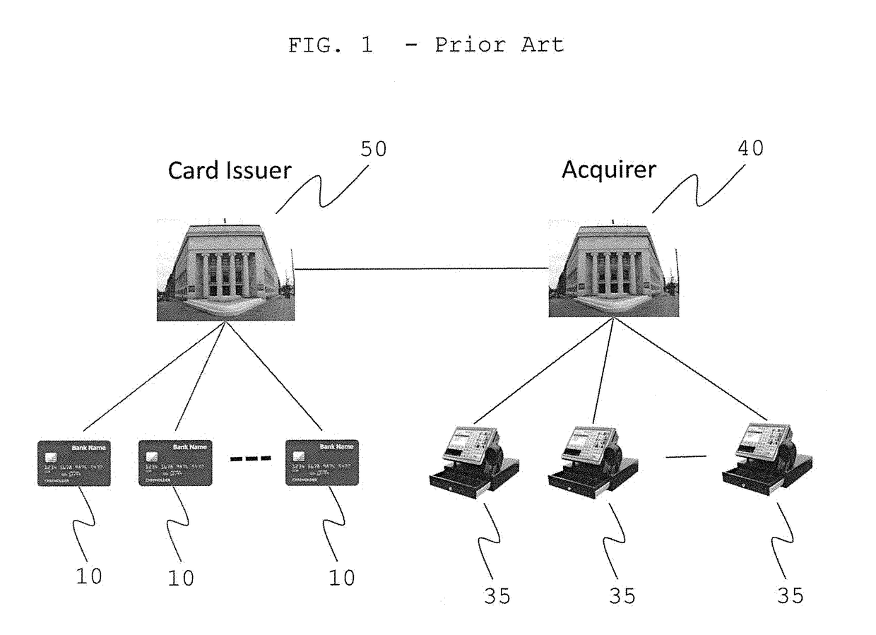 System and method for customer initiated payment transaction using customer's mobile device and card