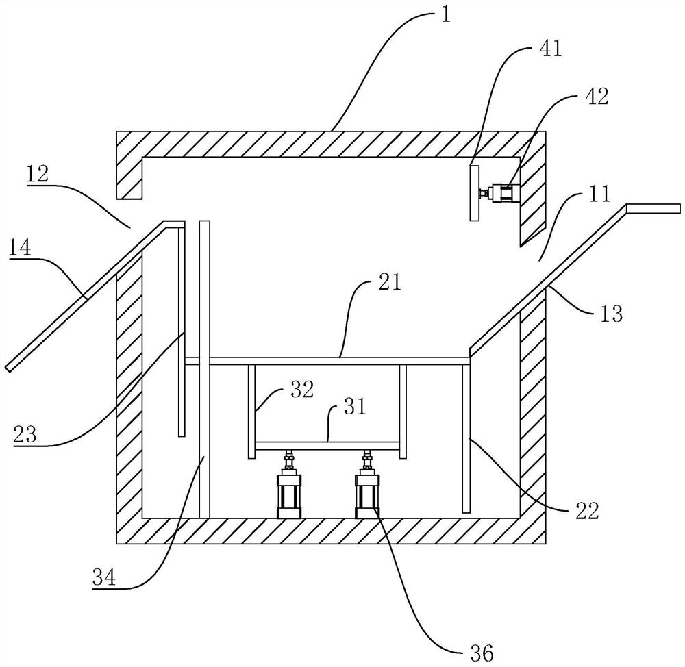 Feeding device of thread rolling machine