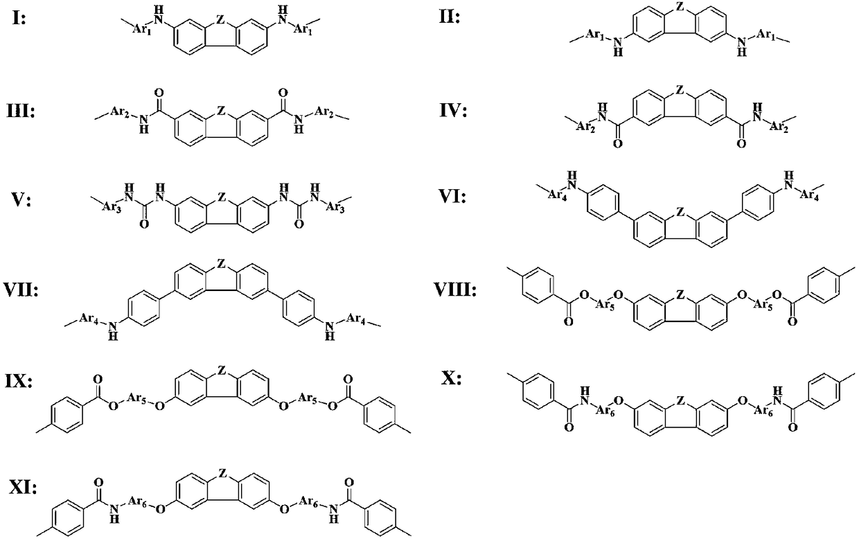 Polyimide containing fluorene or fluorenone structure as well as preparation method and application of polyimide