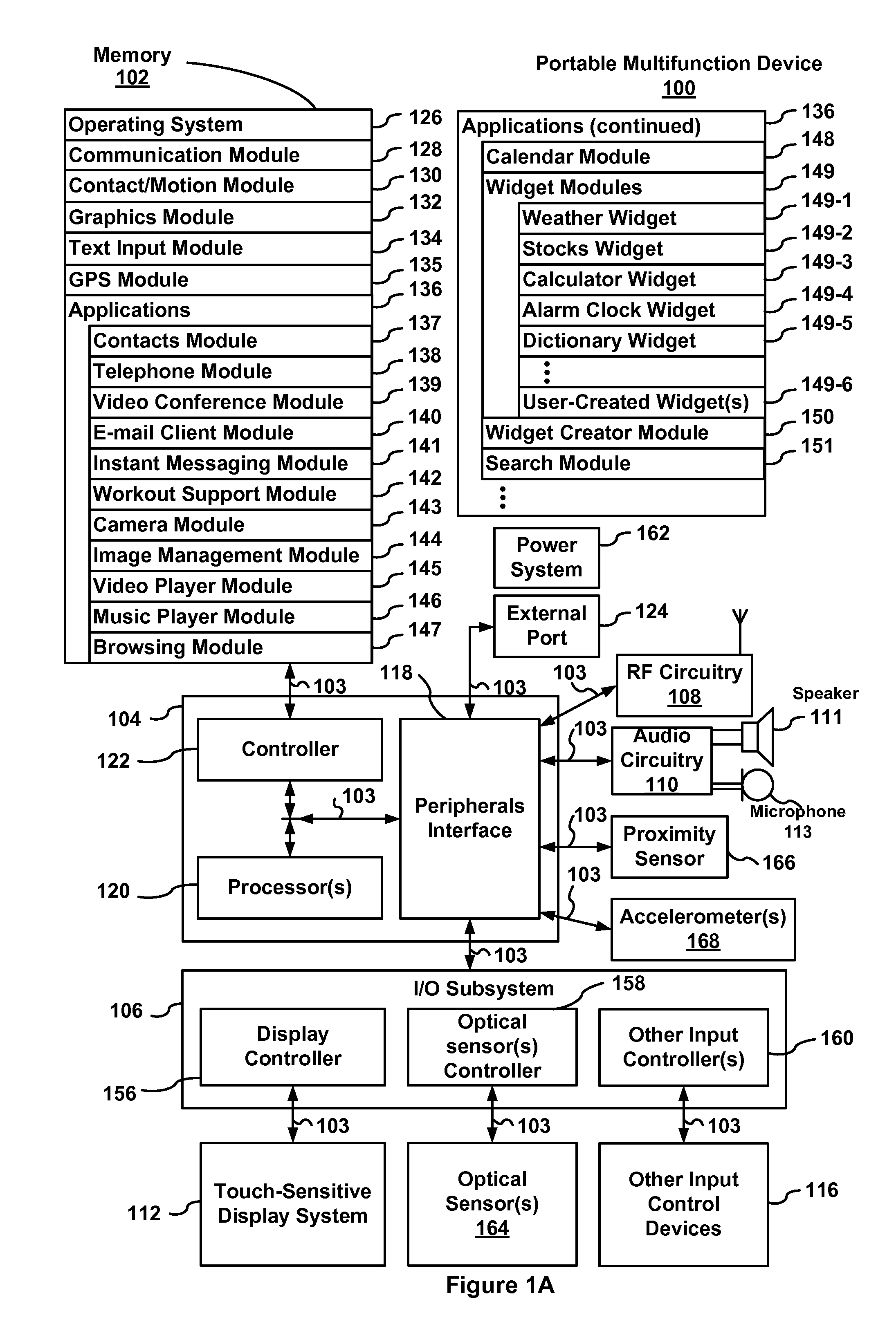 Device, Method, and Graphical User Interface for Accessing Alternative Keys