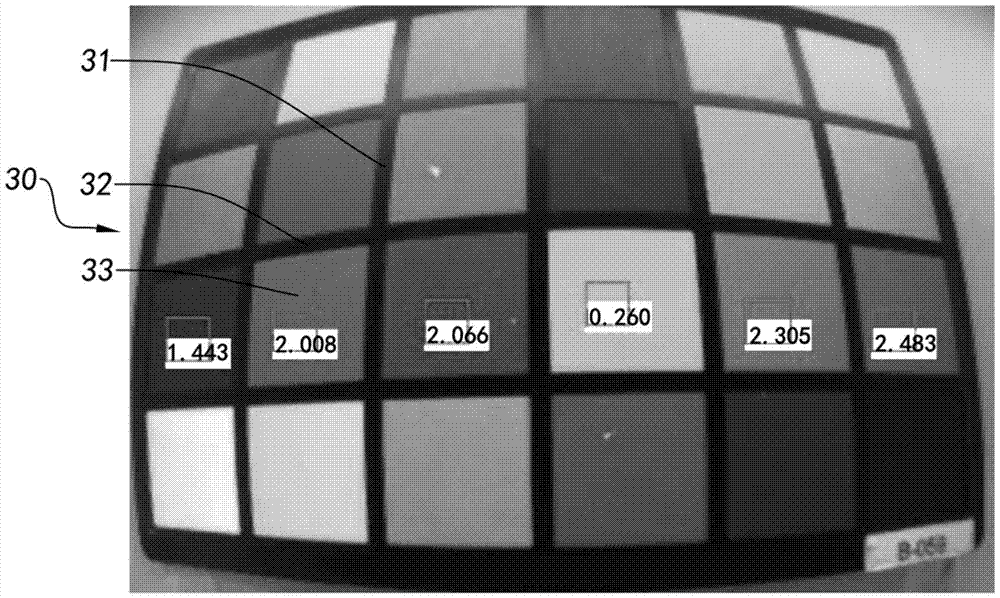 Camera module testing method based on lattice standard board