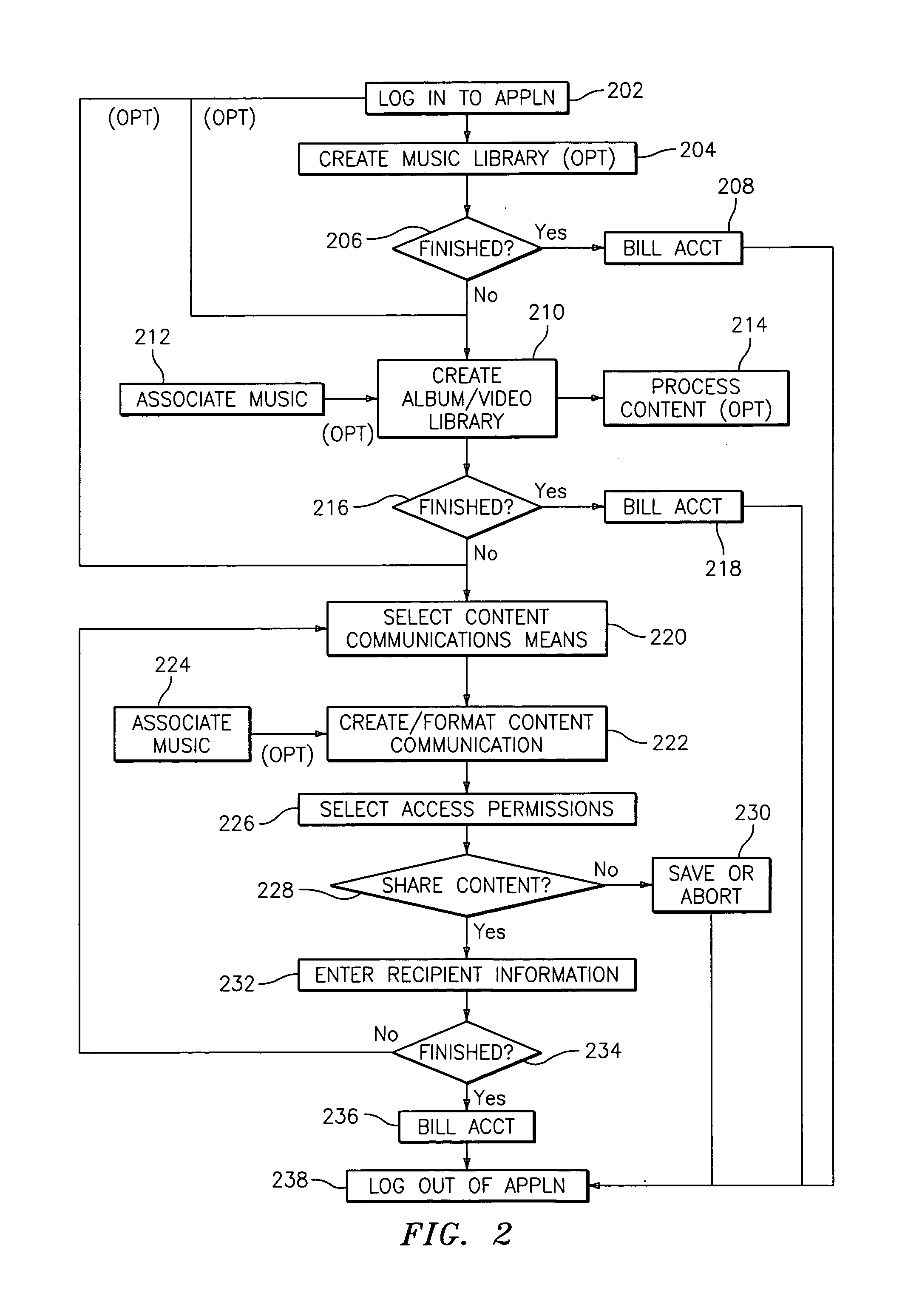 Methods, systems, and storage mediums for providing multi-media content storage and management services