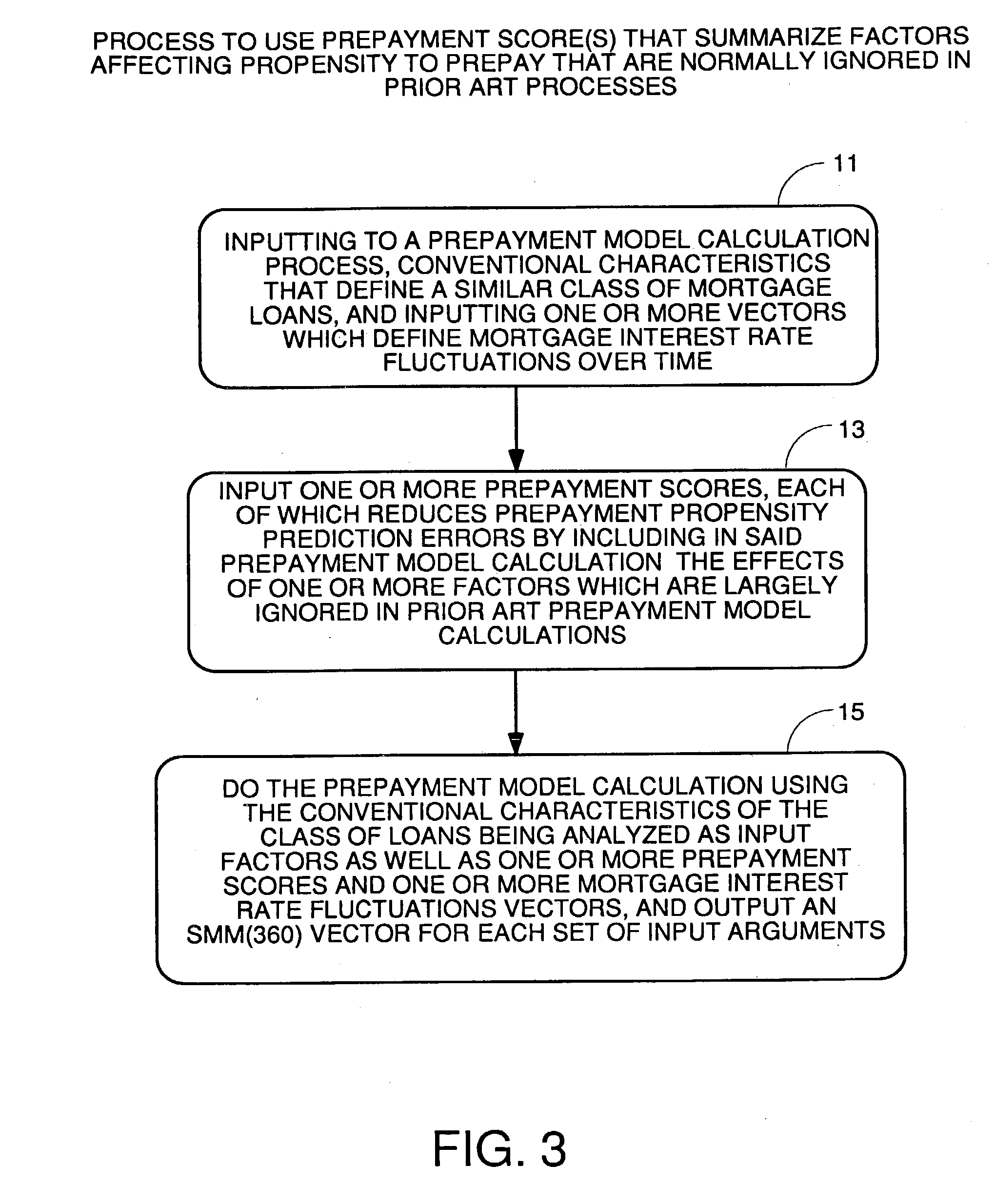 Method and apparatus for calculating prepayment factor score