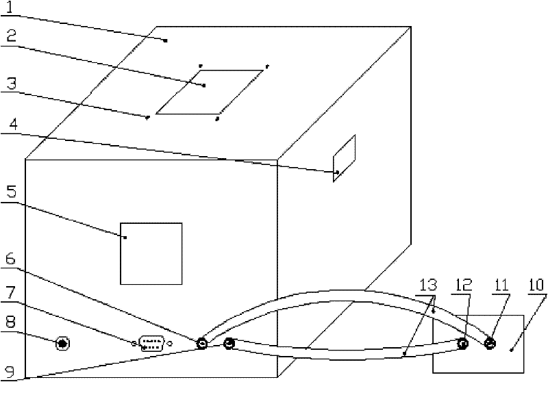 Device for temperature test