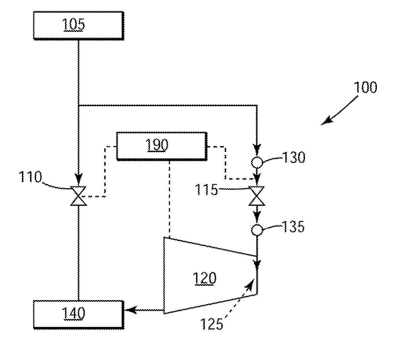 Method of starting a steam turbine