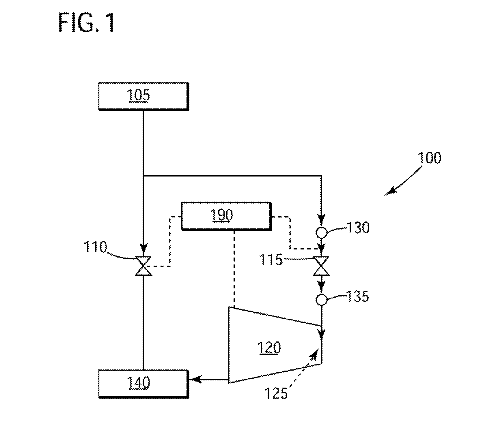 Method of starting a steam turbine