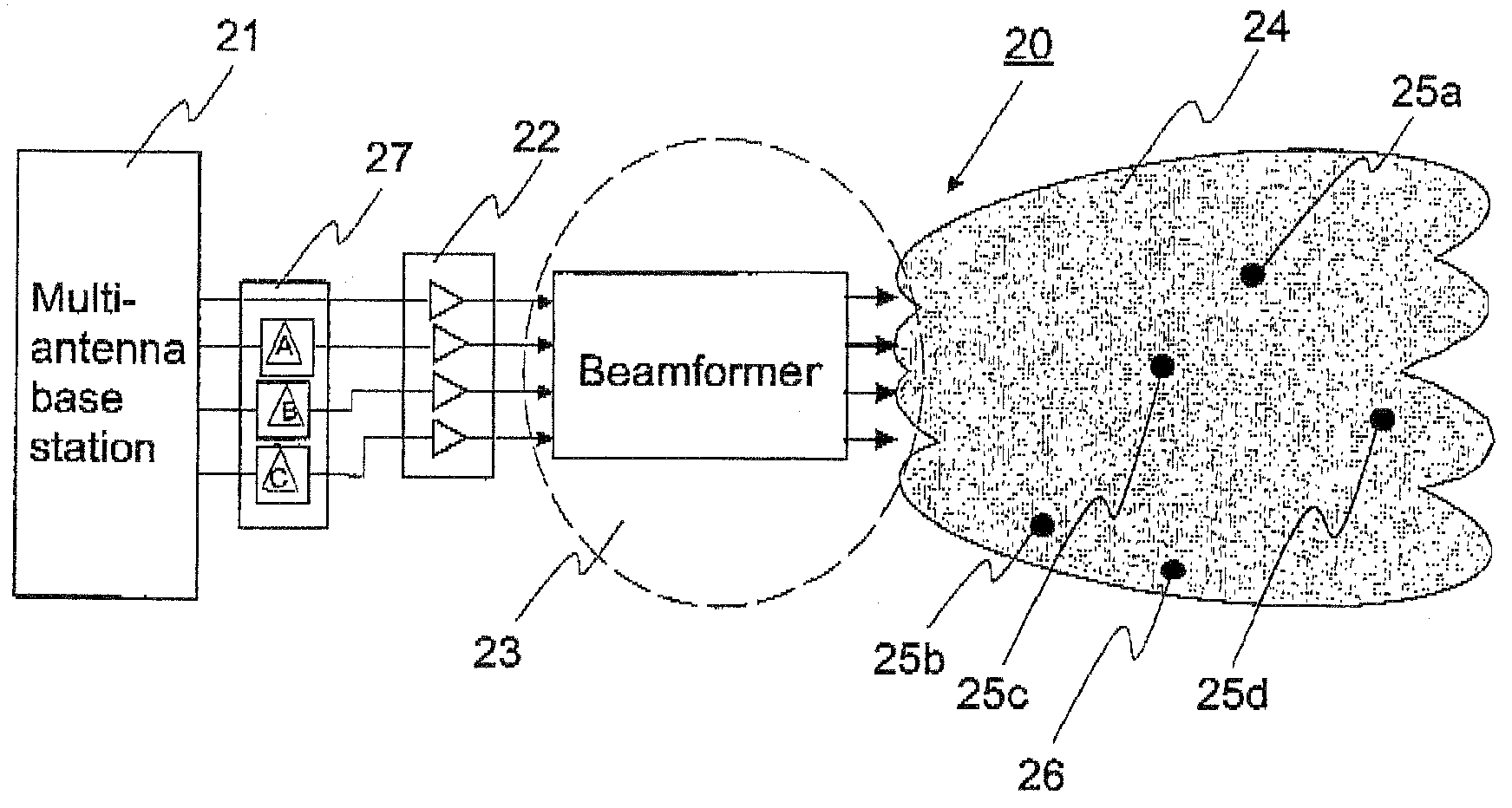 Transmission method for common channels