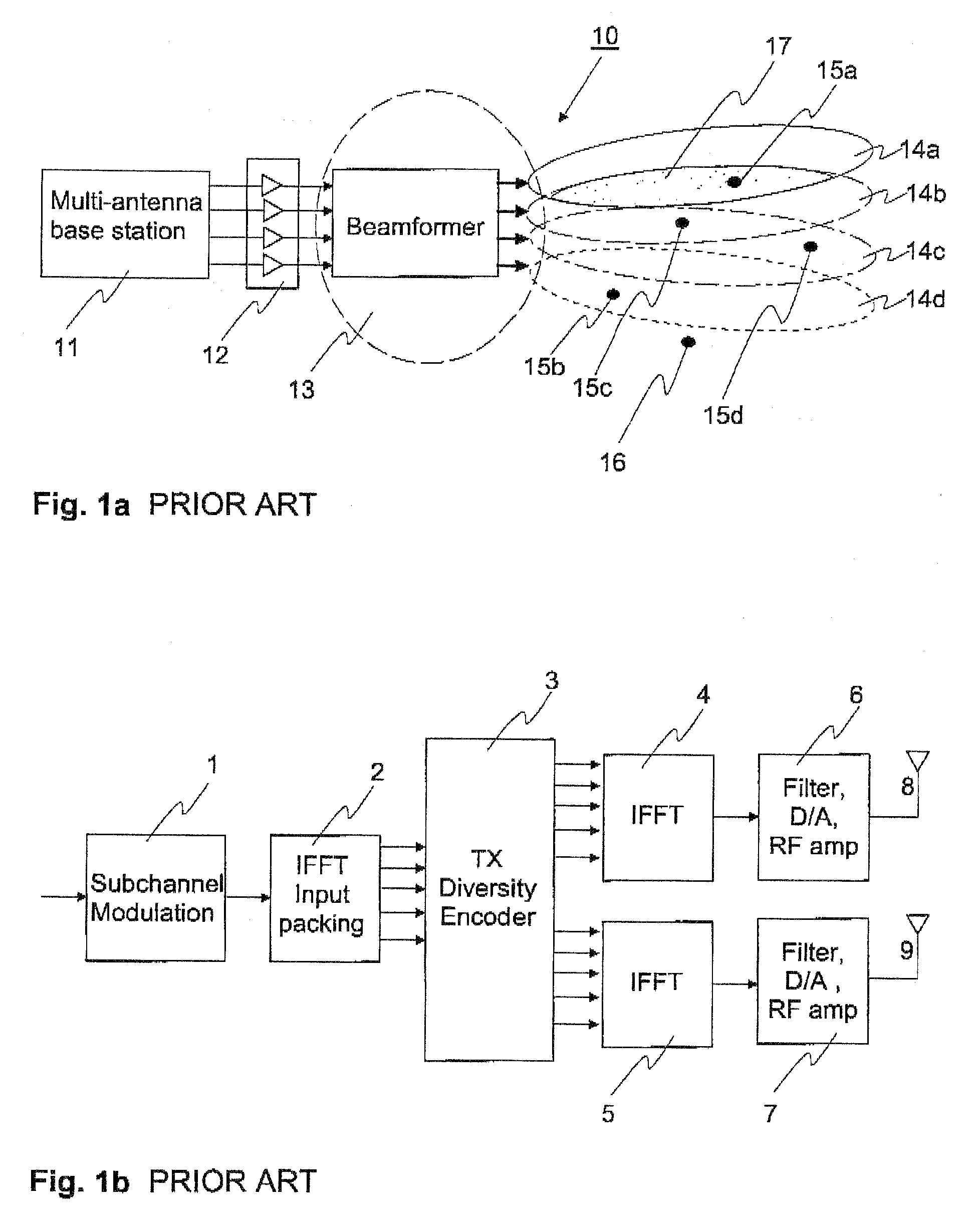 Transmission method for common channels