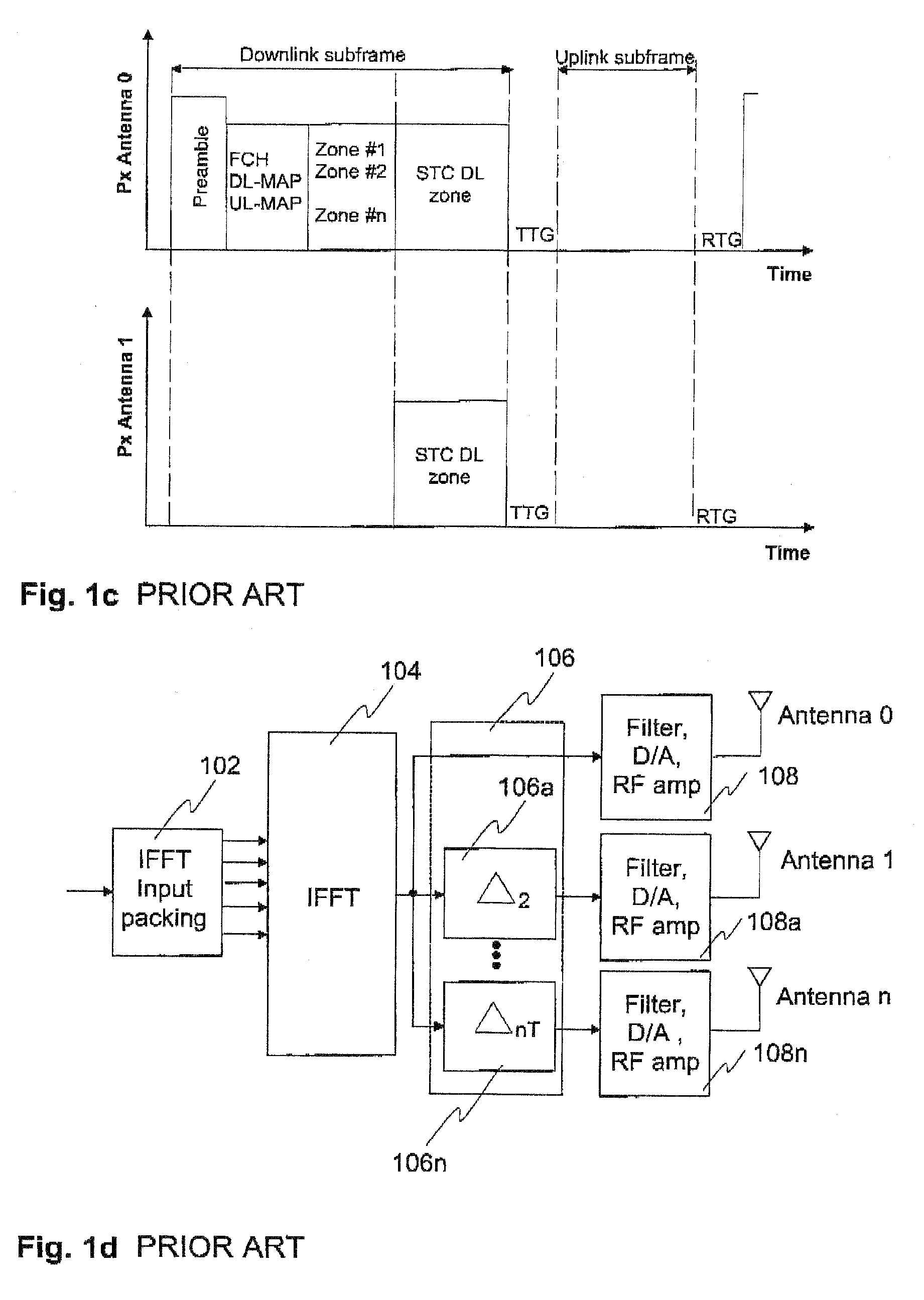 Transmission method for common channels