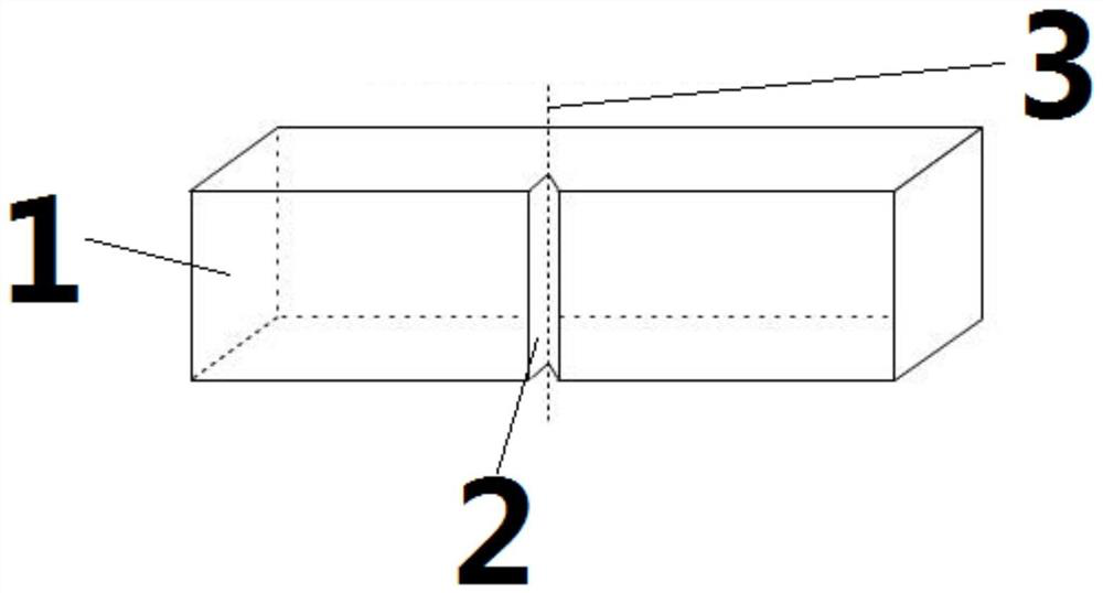 Method for Determining the Machining Position of Notches in Charpy Impact Test Specimens