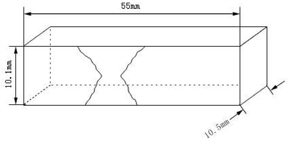 Method for Determining the Machining Position of Notches in Charpy Impact Test Specimens