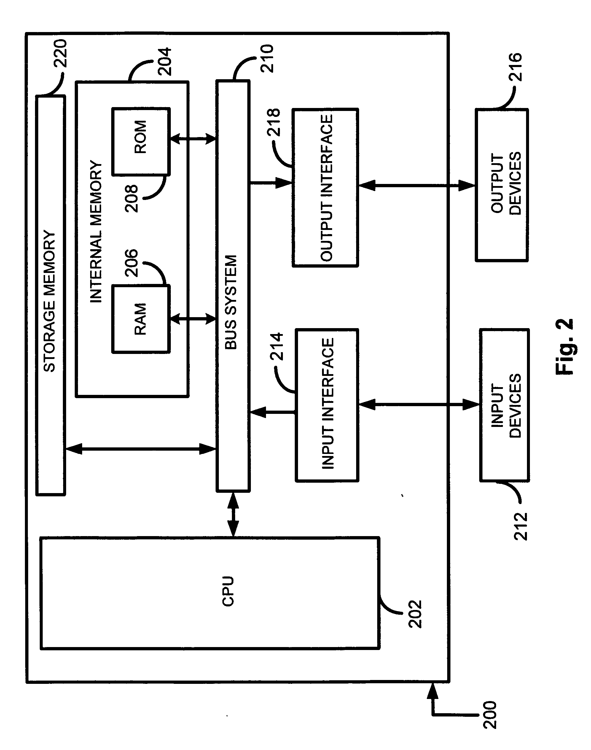 Method and apparatus for adding a search filter for web pages based on page type