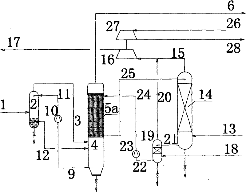 Recycling process of coal gas waste heat