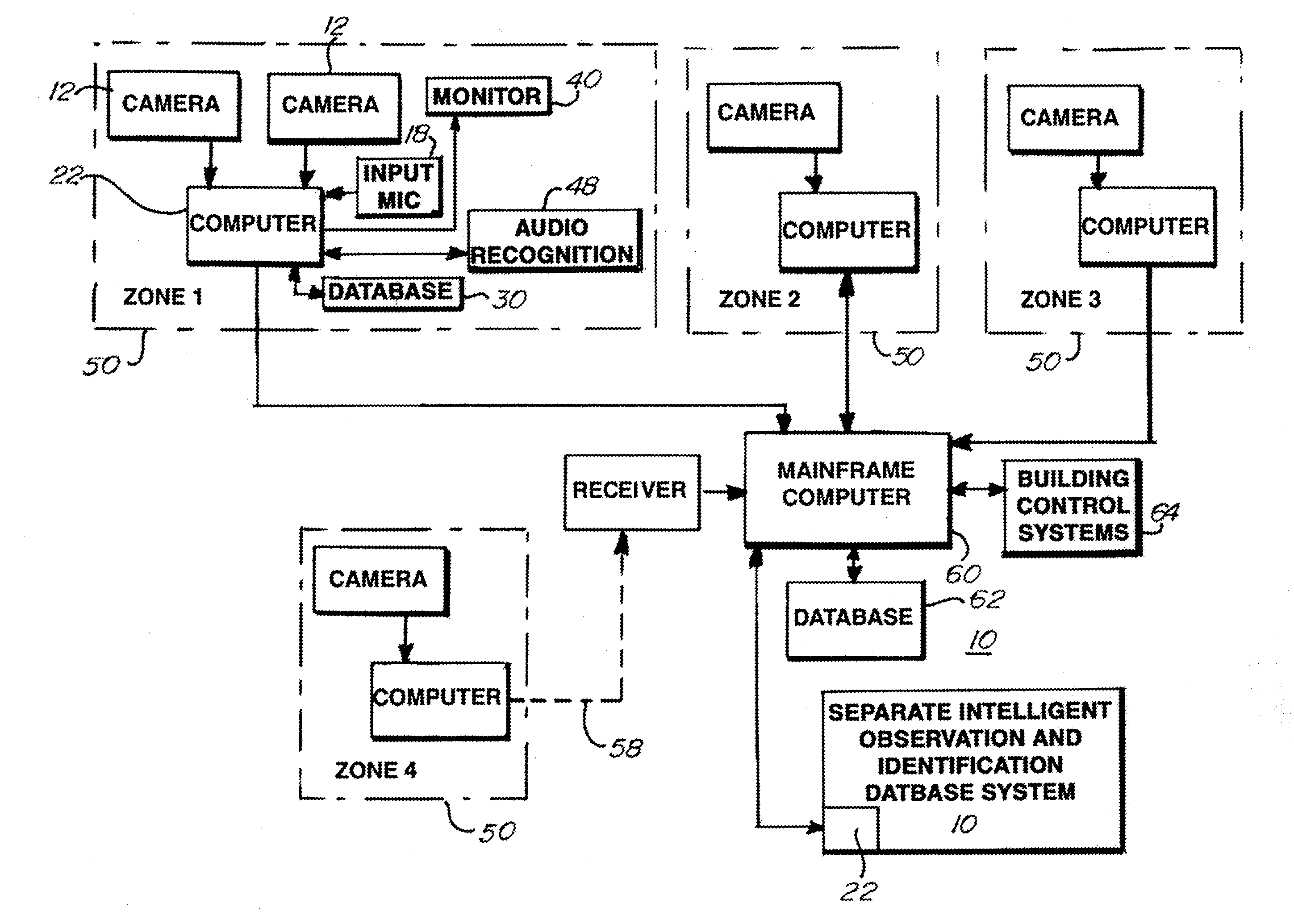 Intelligent Observation And Identification Database System