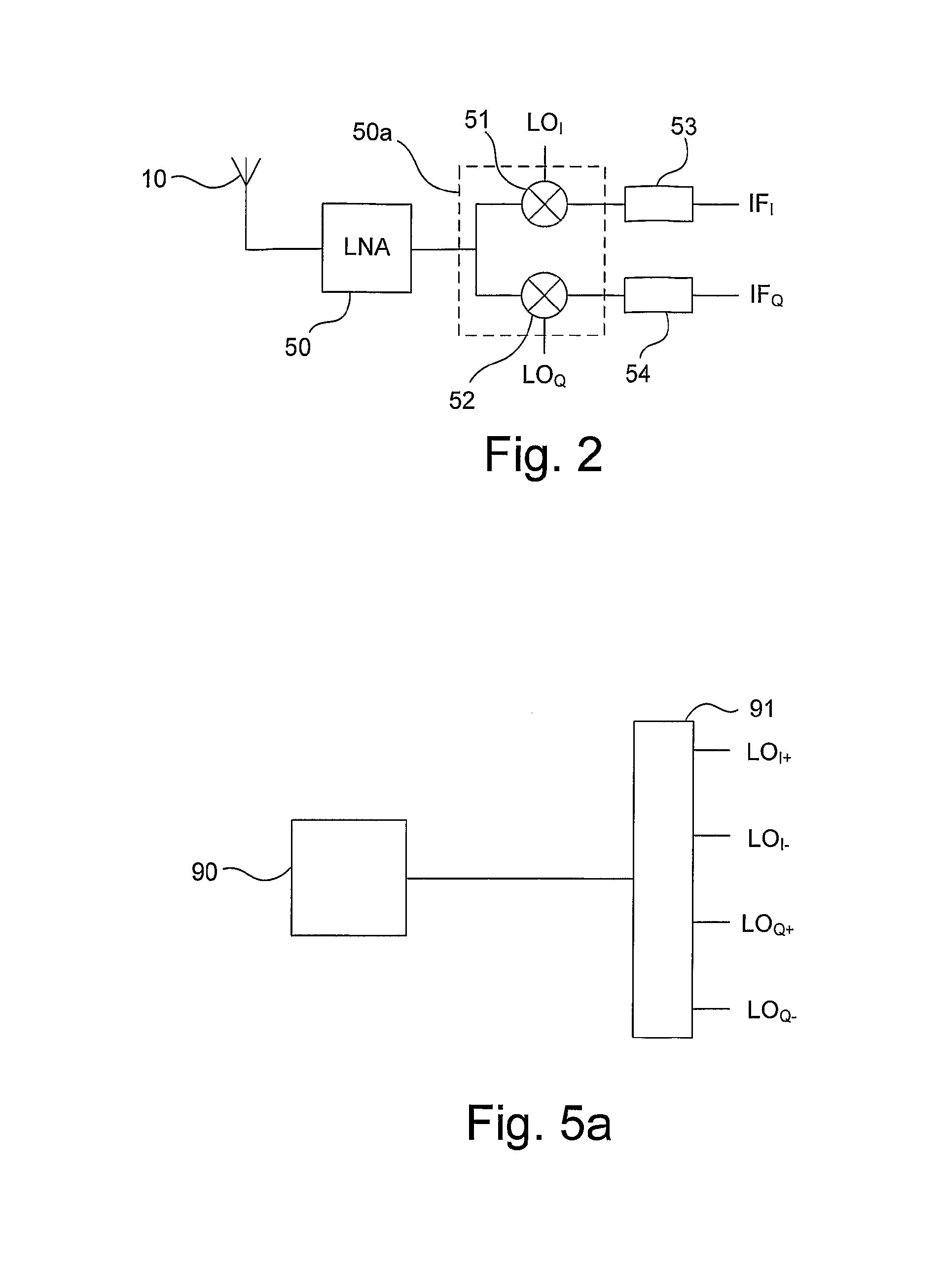 Radio-Receiver Front-End and A Method For Frequency Converting An Input Signal