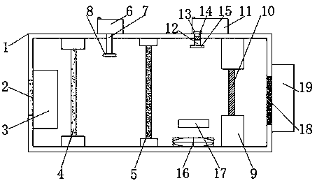 Industrial waste gas purification device with multi-time filtering effect