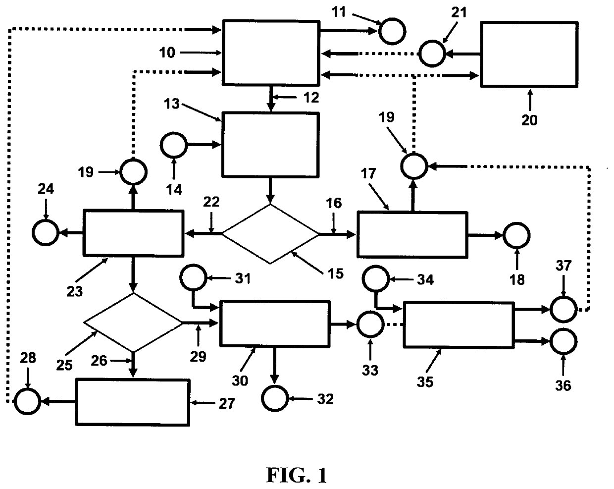 Method and molten salt electrolytic cell for implementing a hydrogen fuel, sustainable, closed clean energy cycle on a large scale