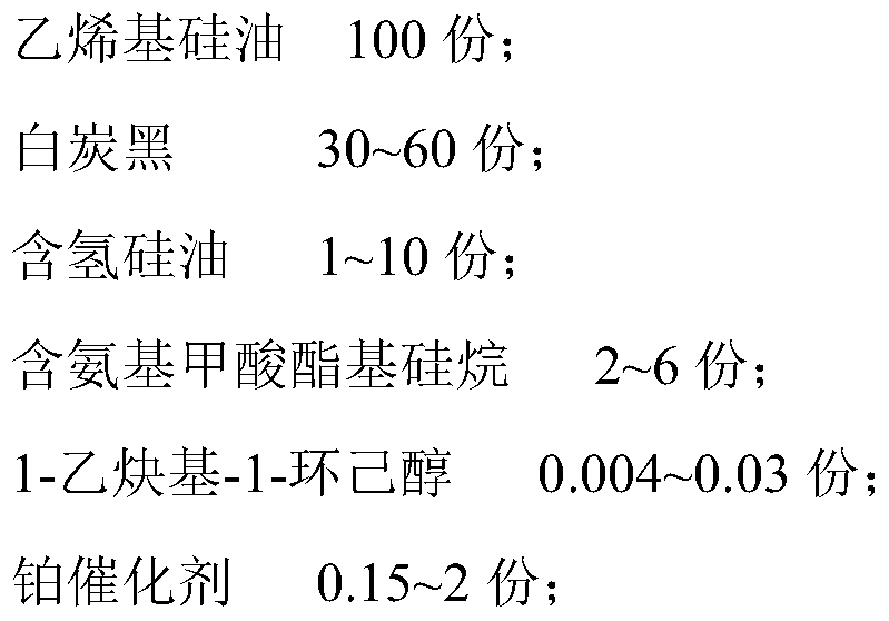 A kind of high-performance anti-tracking addition type liquid silicone rubber and its preparation method