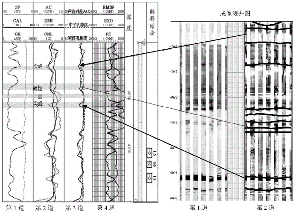 Reservoir fracture identification method and imaging logging reservoir fracture identification method