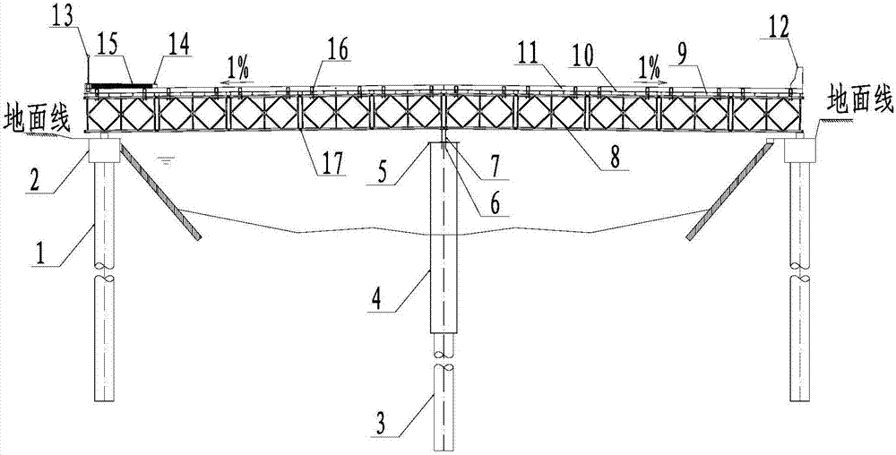 Temporary bridge device