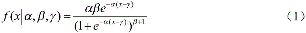 Economic dispatching method based on general wind power forecasting error model