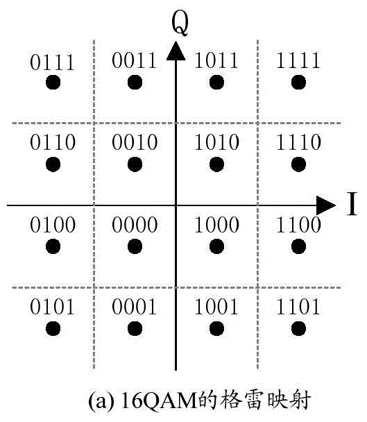 Orthogonal intersection amplitude modulation signal phase ambiguity processing method and apparatus