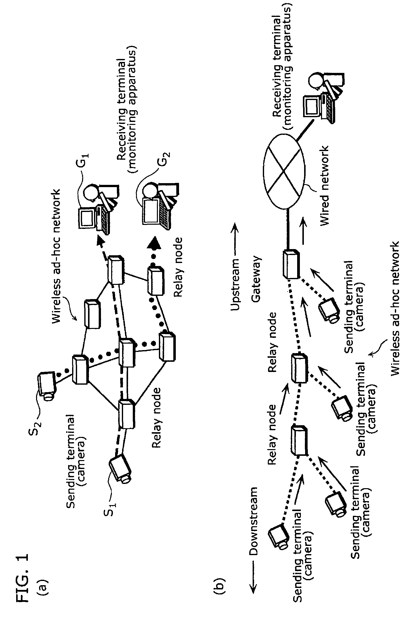 Network control apparatus, method, and program