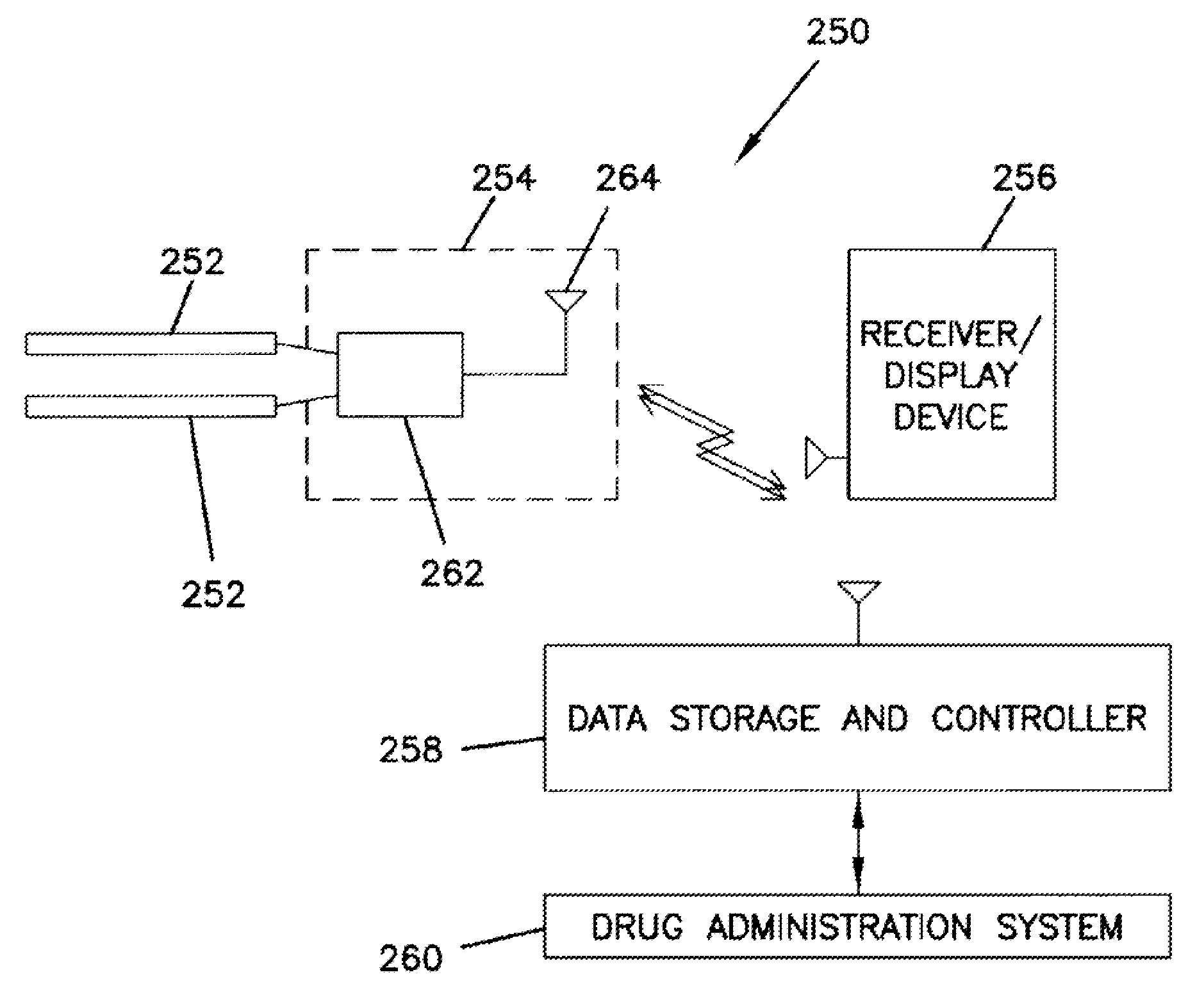 Analyte Monitoring Device and Methods of Use