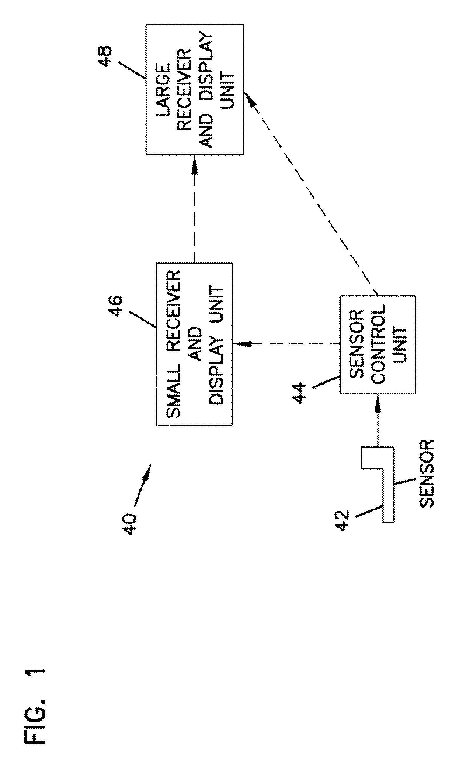 Analyte Monitoring Device and Methods of Use