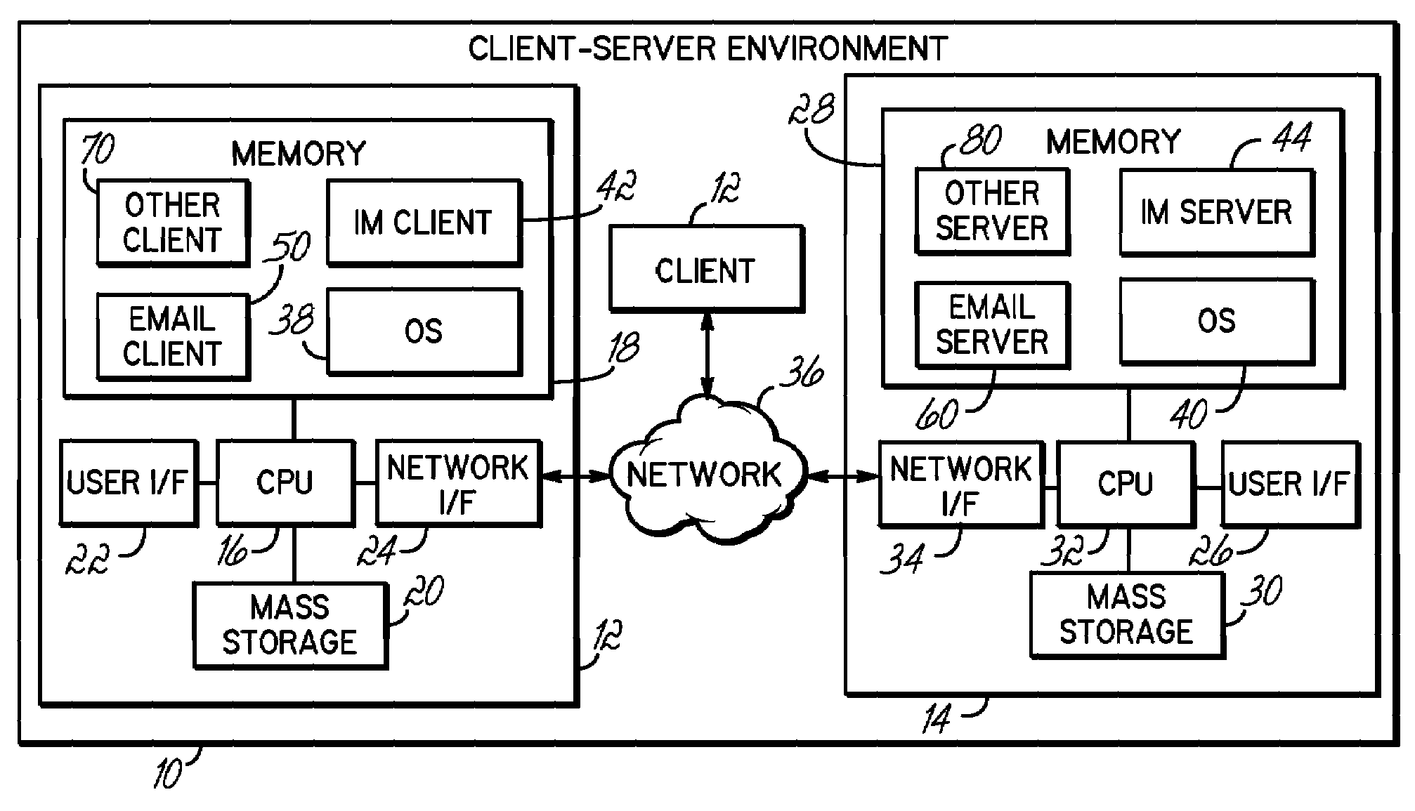 Verifying that a message was authored by a user by utilizing a user profile generated for the user