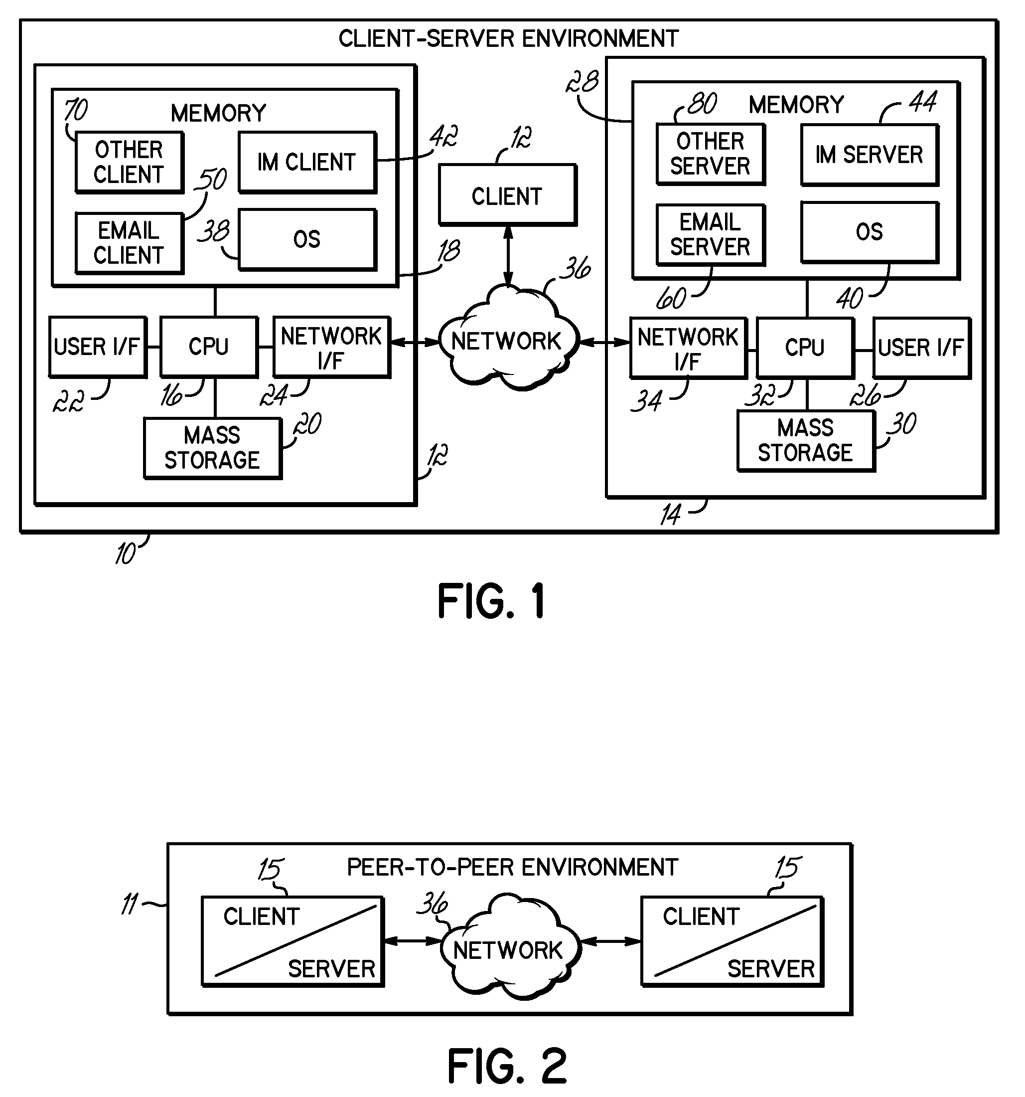 Verifying that a message was authored by a user by utilizing a user profile generated for the user