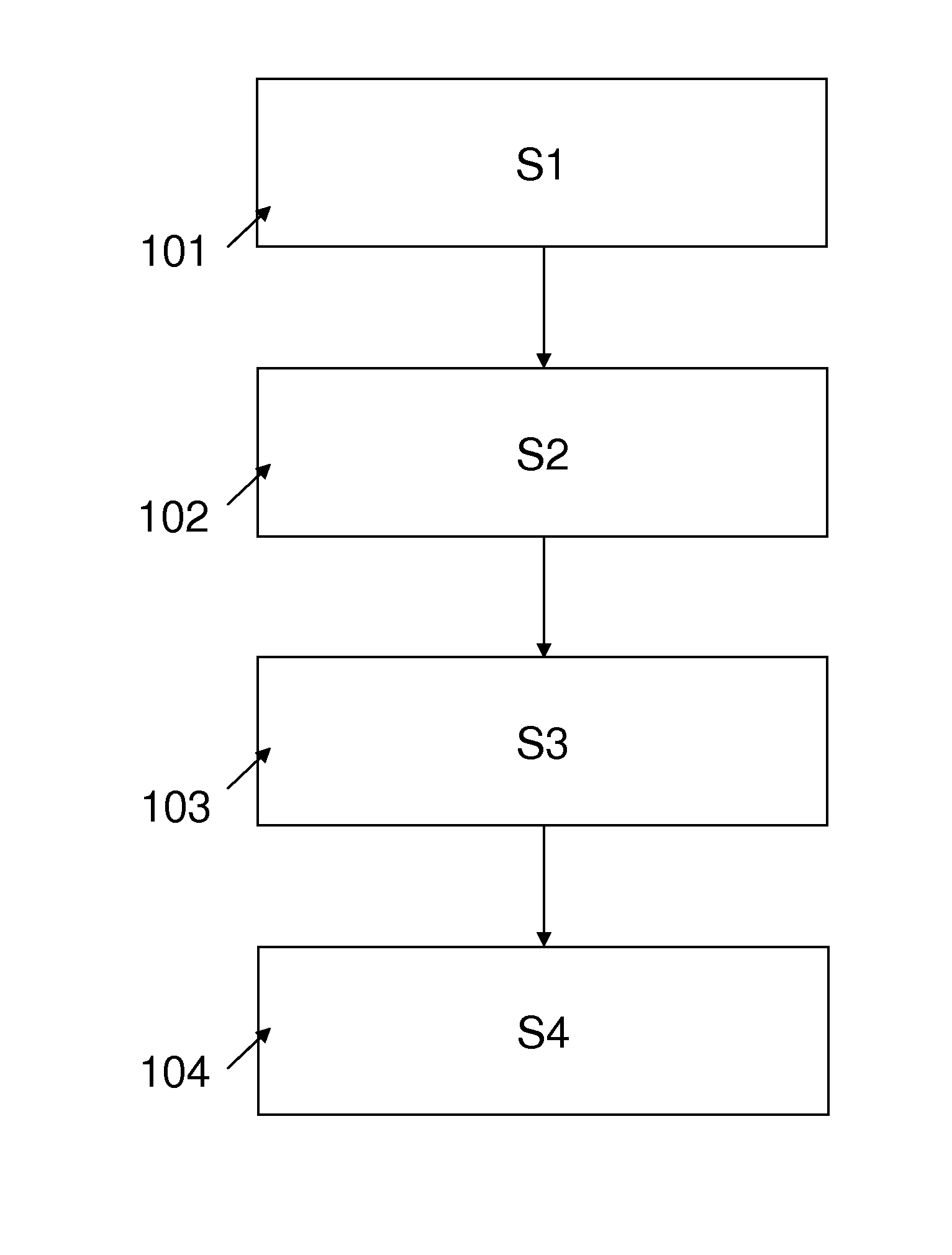 Apparatus and method for estimating the bone mineral density to asses bone fractures risk