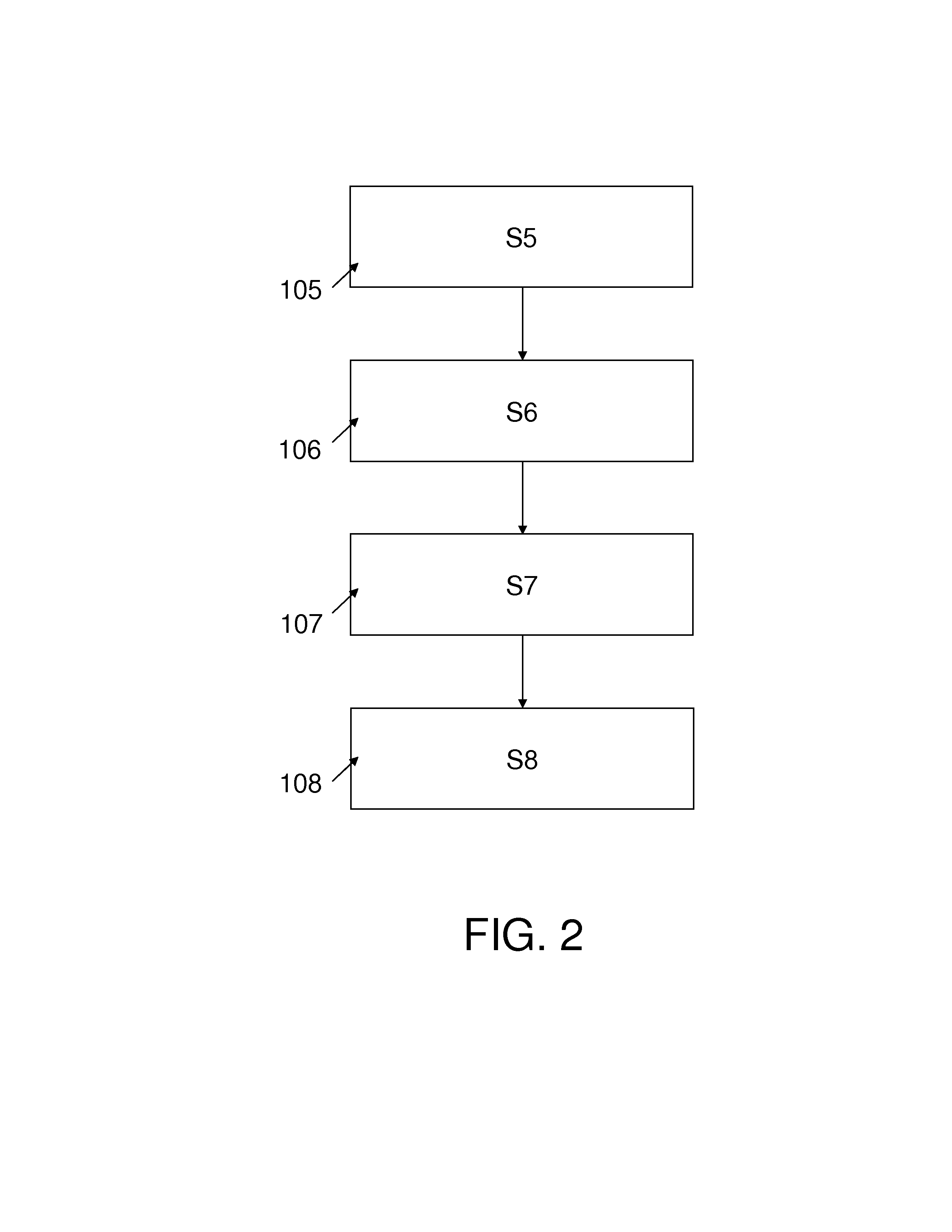 Apparatus and method for estimating the bone mineral density to asses bone fractures risk