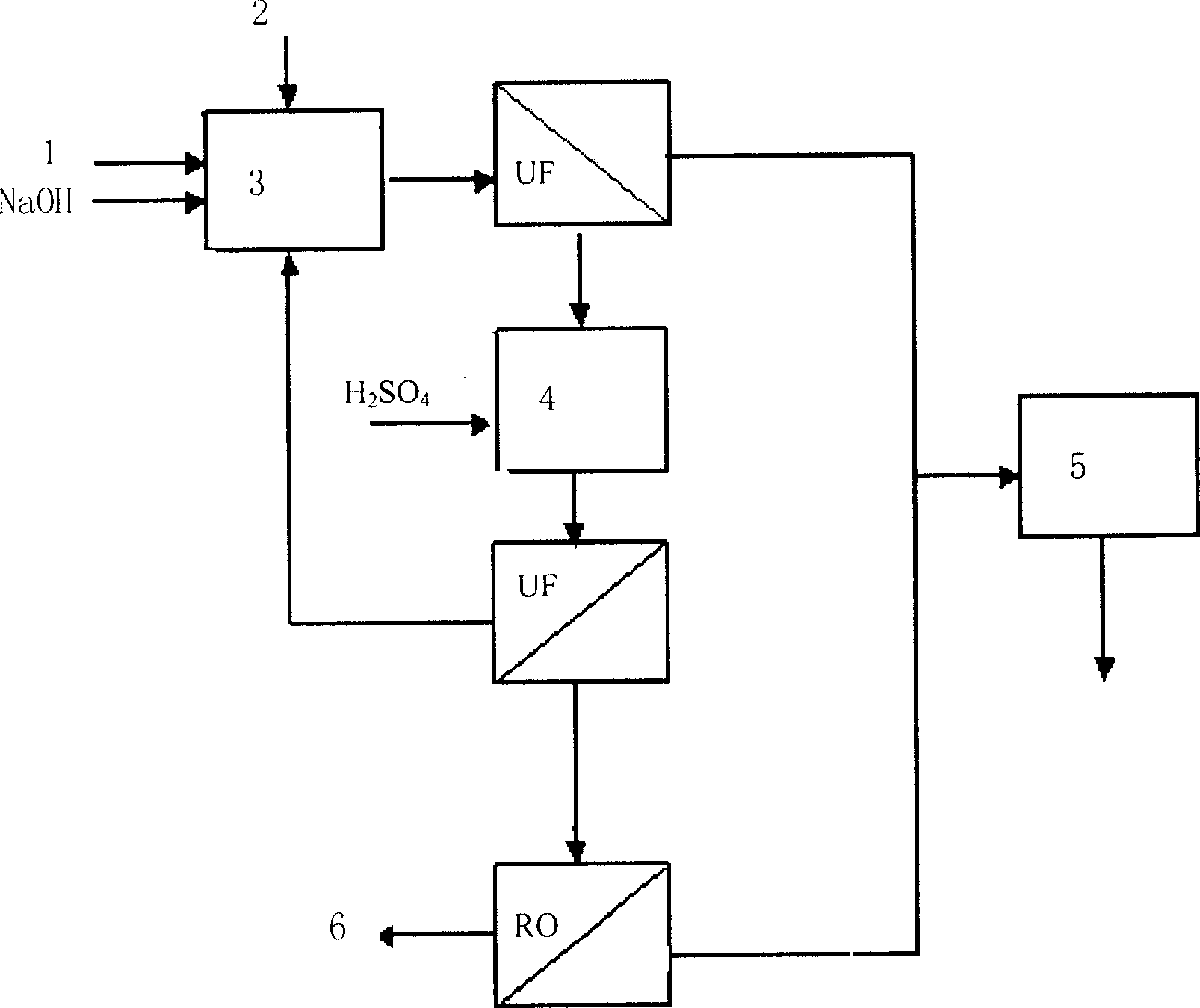 Treating, recovering and reutilizing method for electroplating waste liquid containing heavy metals