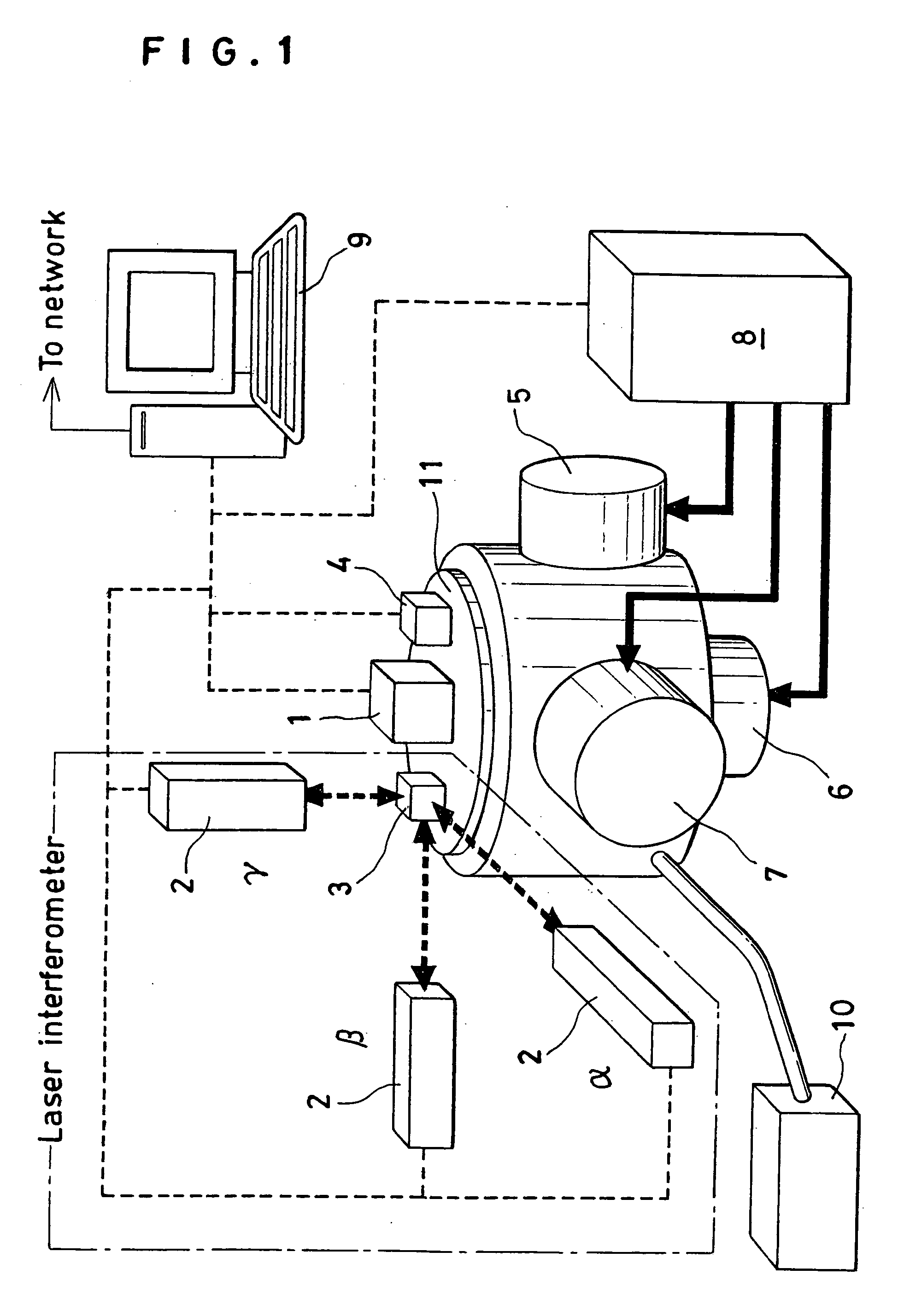 Dynamic matrix sensitivity measuring instrument for inertial sensors, and measuring method therefor