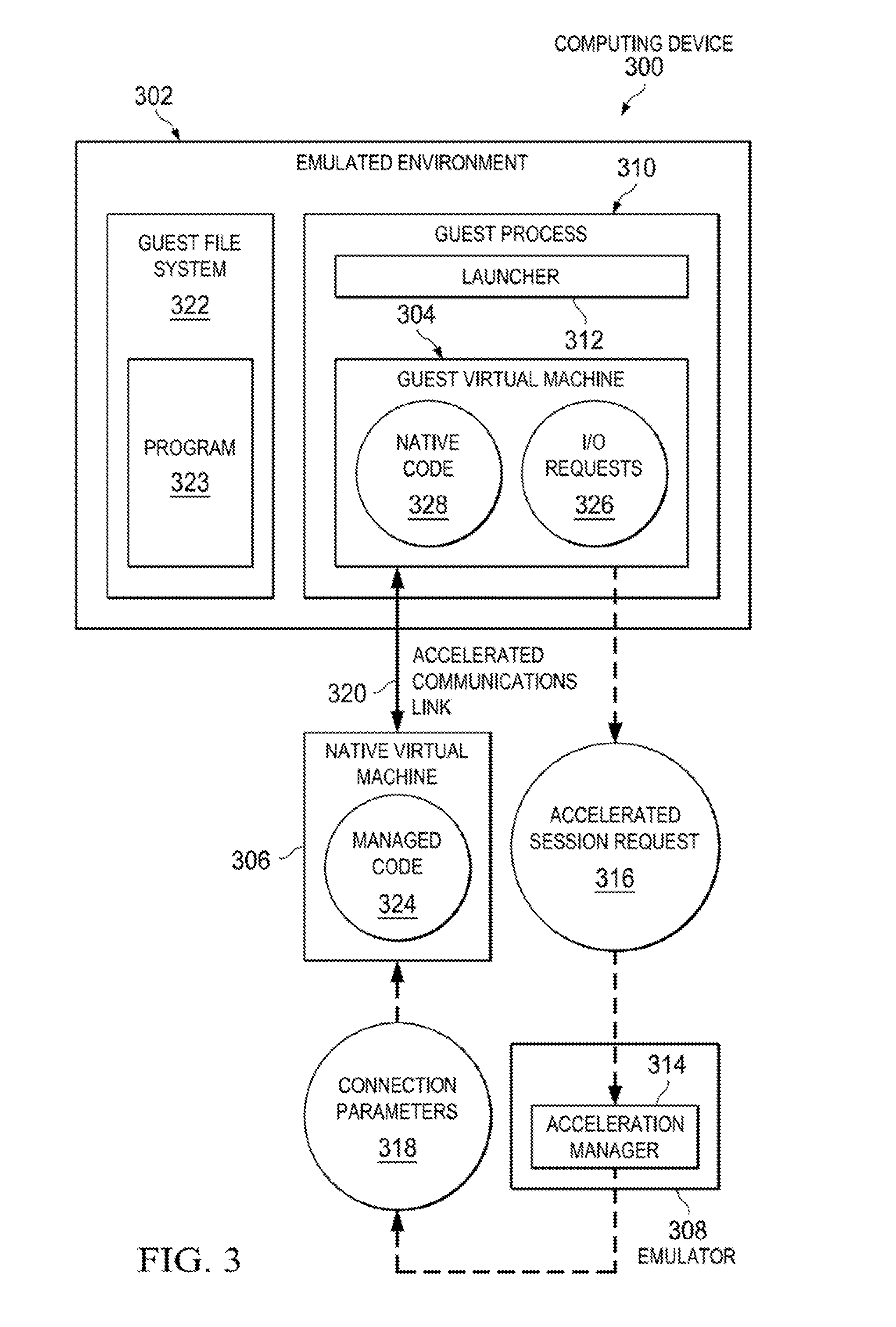 Accelerated Execution for Emulated Environments