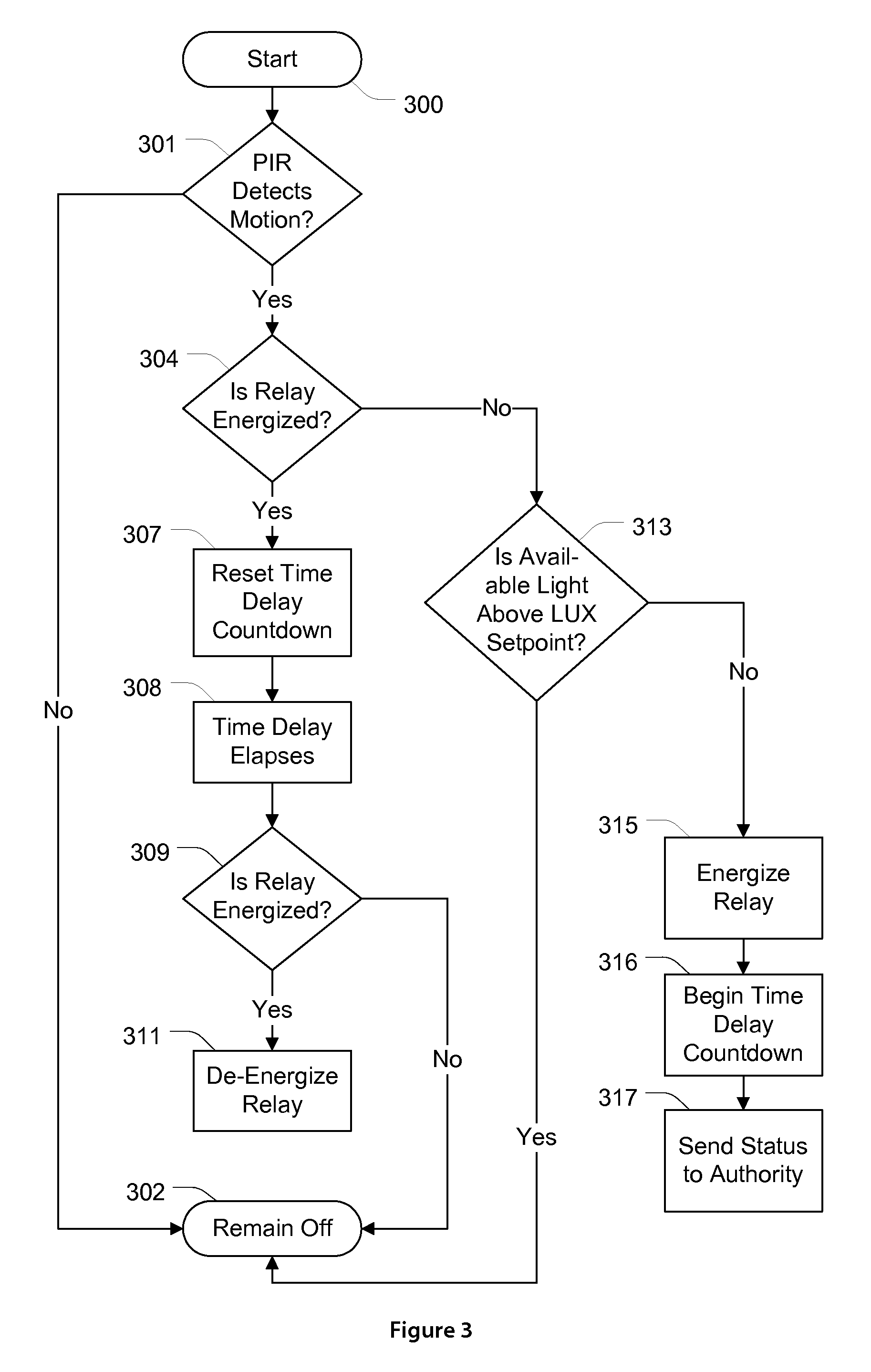 Lighting control switch apparatus and system