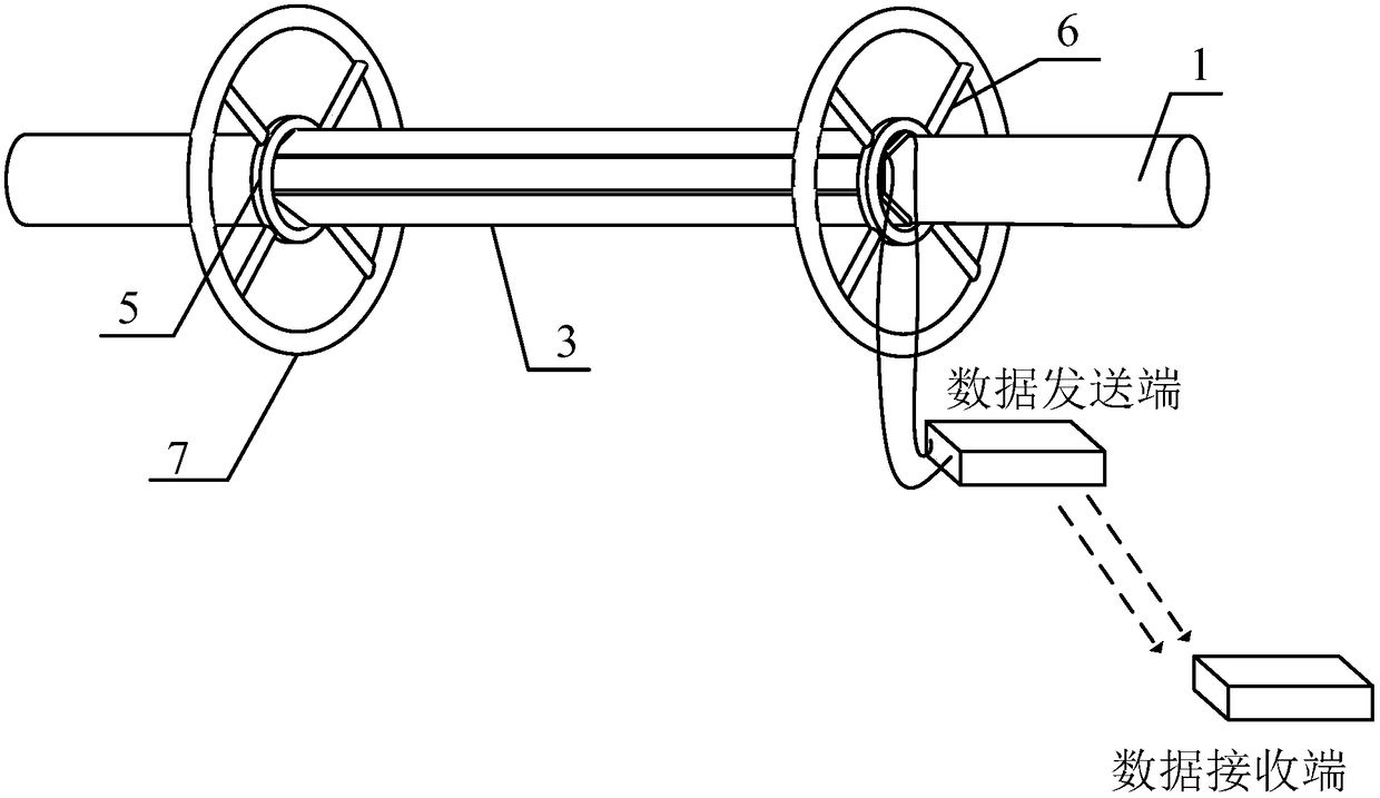 A passive wireless temperature measurement sensor and temperature measurement method