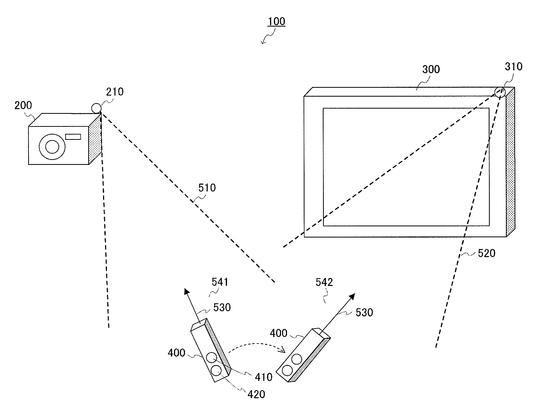 Remote control device, internet home applicance, remote control system, and remote control method