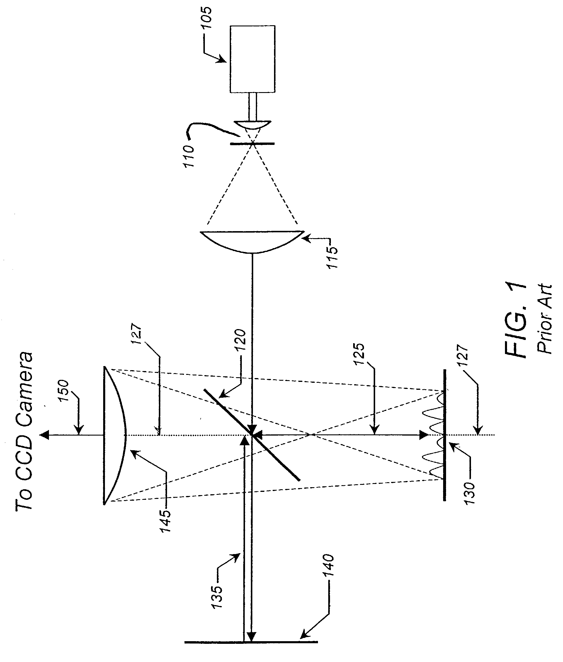 Rapid acquisition fused off-axis illumination direct-to-digital holography